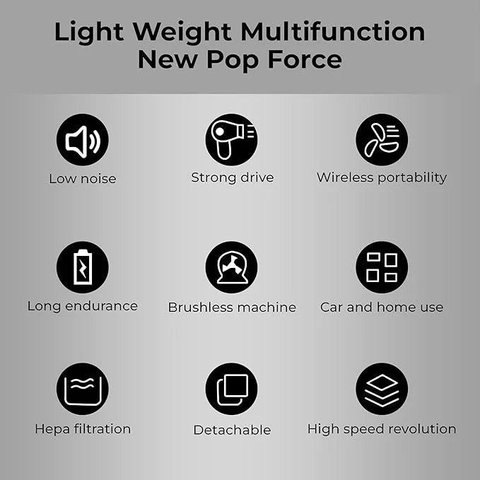 Wireless Portable Car Vacuum Cleaner With Blower